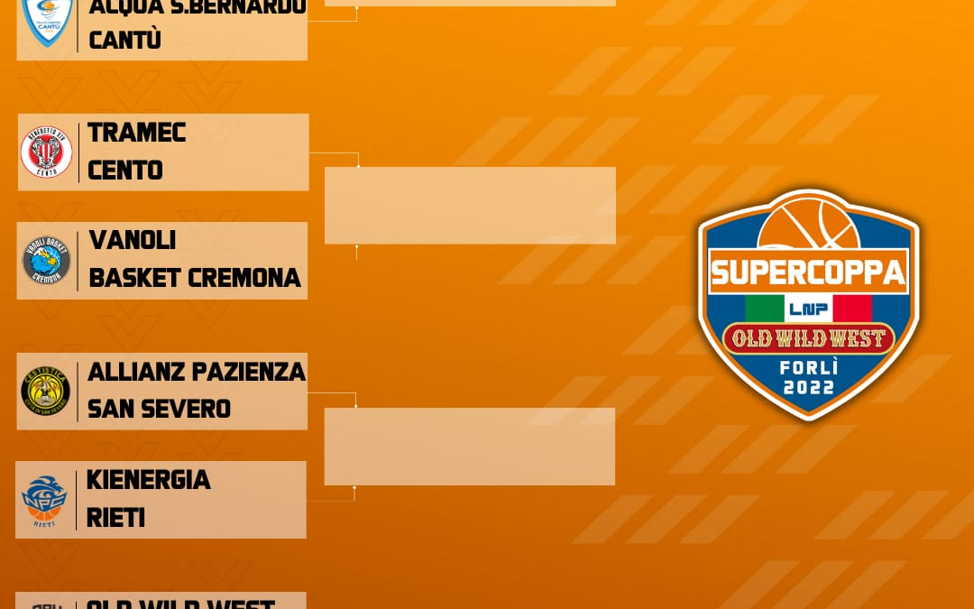 IL TABELLONE DEI QUARTI DI FINALE DI SUPERCOPPA