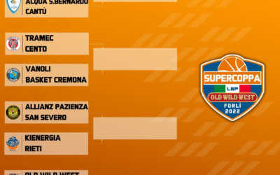 IL TABELLONE DEI QUARTI DI FINALE DI SUPERCOPPA