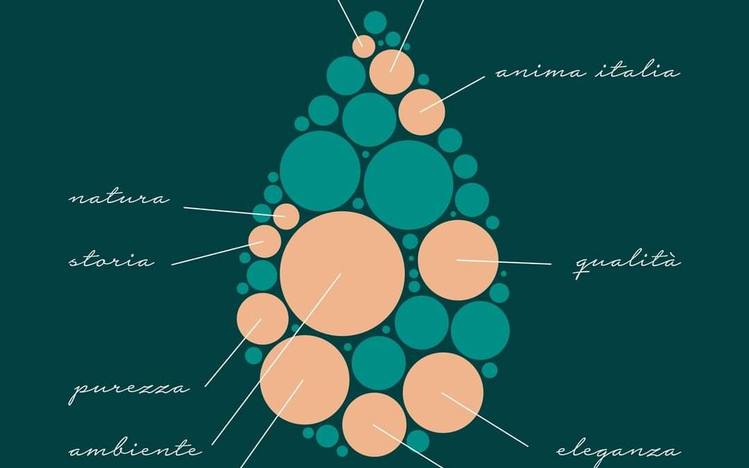 PALLACANESTRO CANTÙ FESTEGGIA LA GIORNATA MONDIALE DELL’ACQUA INSIEME AL SUO MAIN SPONSOR ACQUA S.BERNARDO