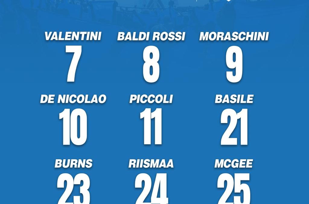 I NUMERI DI MAGLIA DELLA STAGIONE 2024-25