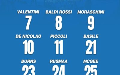 I NUMERI DI MAGLIA DELLA STAGIONE 2024-25