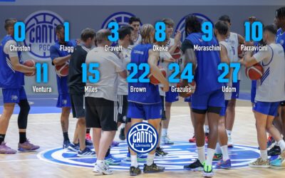 I NUMERI DI MAGLIA DELLA STAGIONE 2026-27
