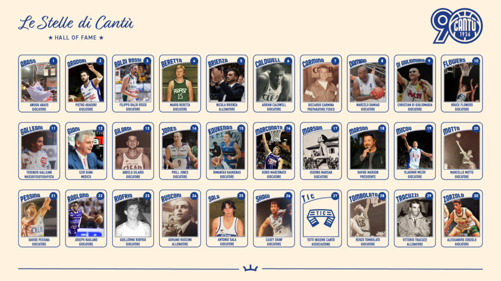 VOTA LE NUOVE STELLE DELLA HALL OF FAME