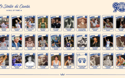 VOTA LE NUOVE STELLE DELLA HALL OF FAME