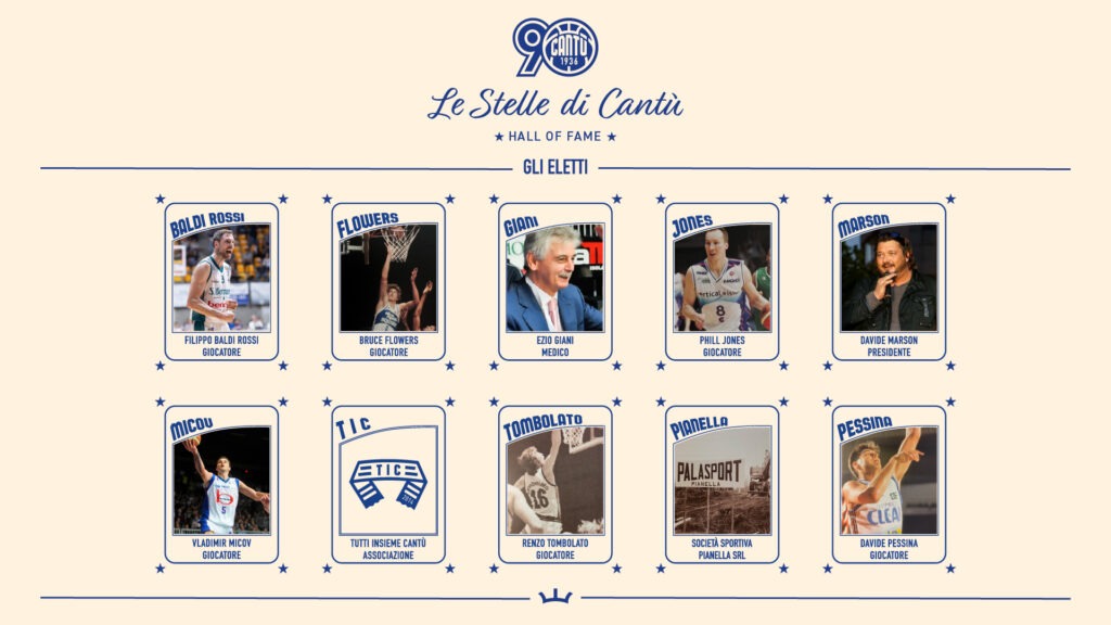 LE 10 NUOVE STELLE DELLA HALL OF FAME